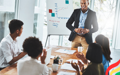 Équilibrage optimal du prix, de la performance et du risque