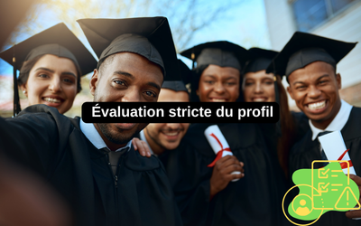 Évaluation stricte du profil